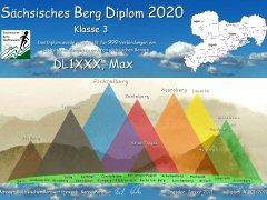 Sächsisches Berg Diplom 2020