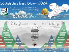 Sächsisches Berg Diplom 2024 Sächsisches Berg Diplom 2024
