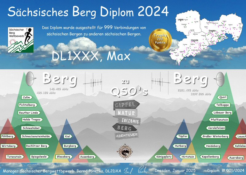 Muster, Sächsisches Berg Diplom Klasse 3 [2024]