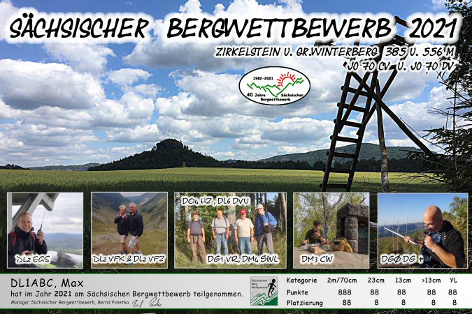 Ansicht des Teilnehmerfotos vom sächsischen Bergwettbewerb 2021