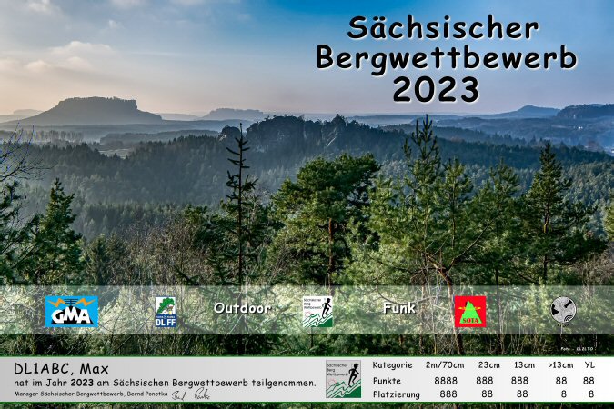 Ansicht des Teilnehmerfotos vom s&auml;chsischen Bergwettbewerb 2023
