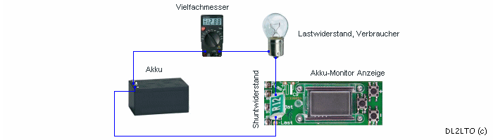 Genaue Shunt Widerstandsberechnung