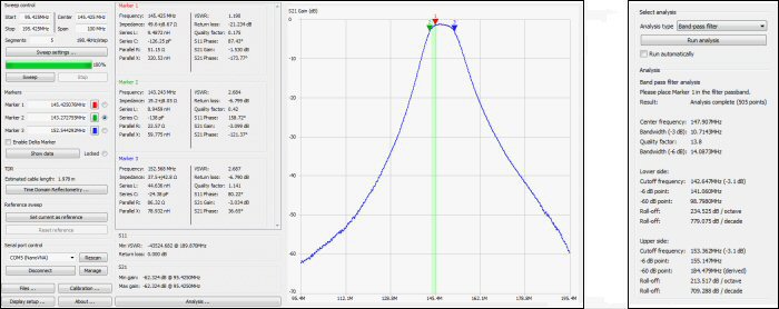 Detailanalyse Bandpass Filter 145 MHz...