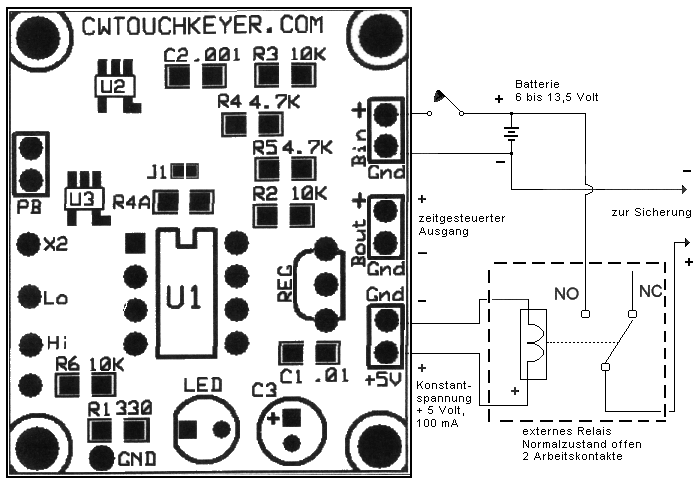 Applikationsbeispiel