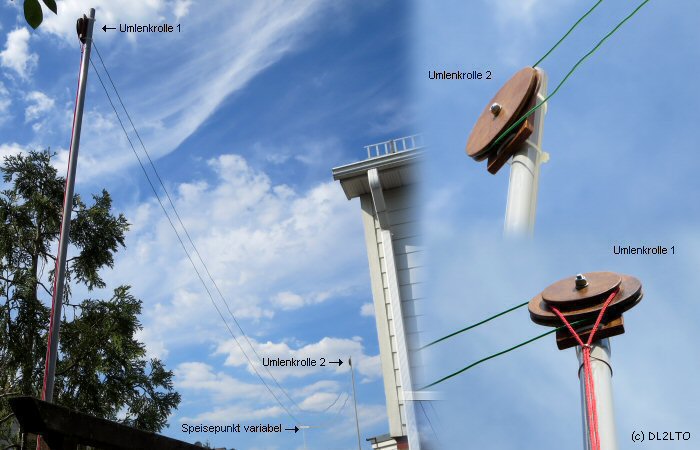 Testaufbau 'ClothesLine-Antenna' ...