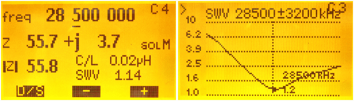 Messwerte beim Testaufbau ...