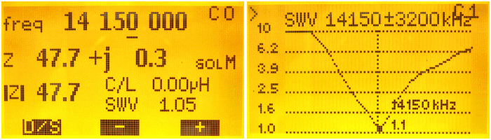 Messwerte beim Testaufbau ...