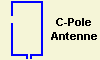 C-Pole Antenne ...