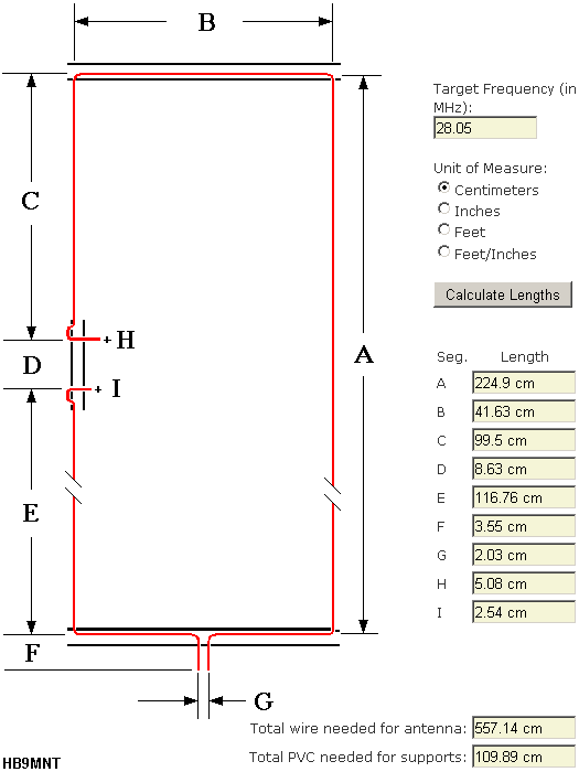 Abmaße für C-Pole Antenne 10m