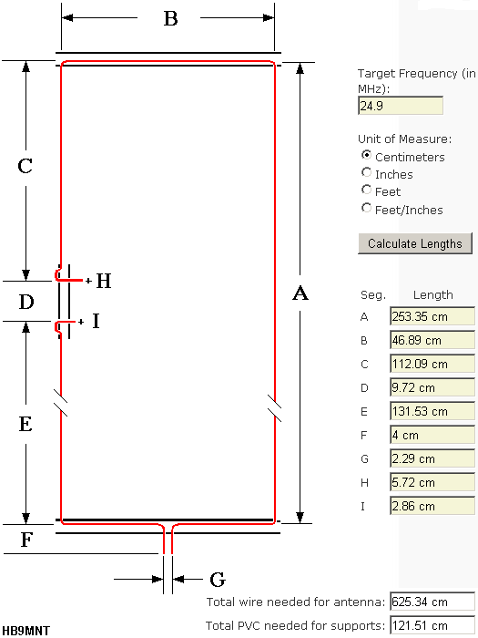 Abmaße für C-Pole Antenne 12m