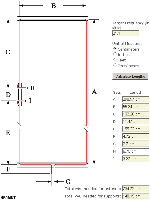 Abmaße für C-Pole Antenne 15m