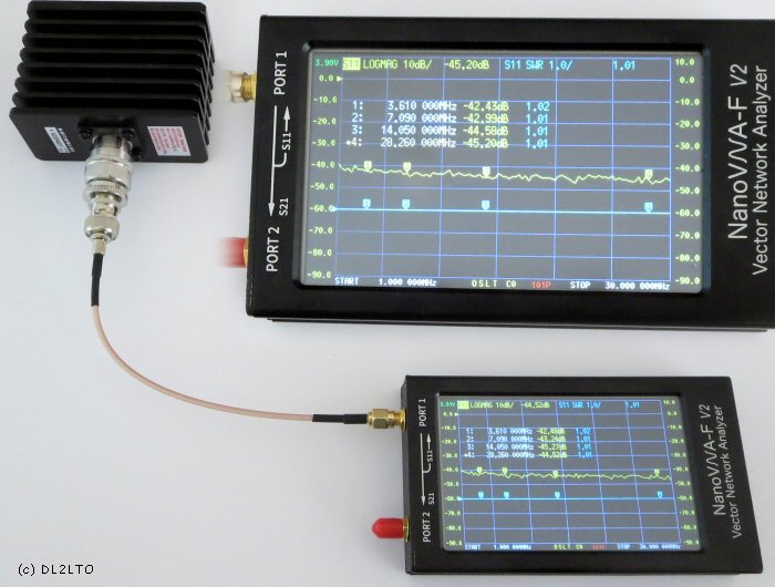 S11 Messung 1 MHz bis 30 MHz S11 Messung 1 MHz bis 30 MHz
