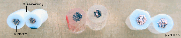 Querschnitt-Zwillingslitze ...