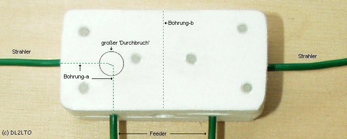 Übergang Feederleiter in Strahler ...