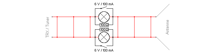 HF-Stromanazeige skizziert