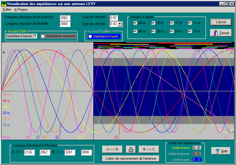 LEVY Optimierungssoftware