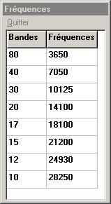 LEVY Optimierungssoftware