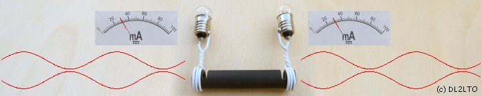 simple Stromanzeige ...