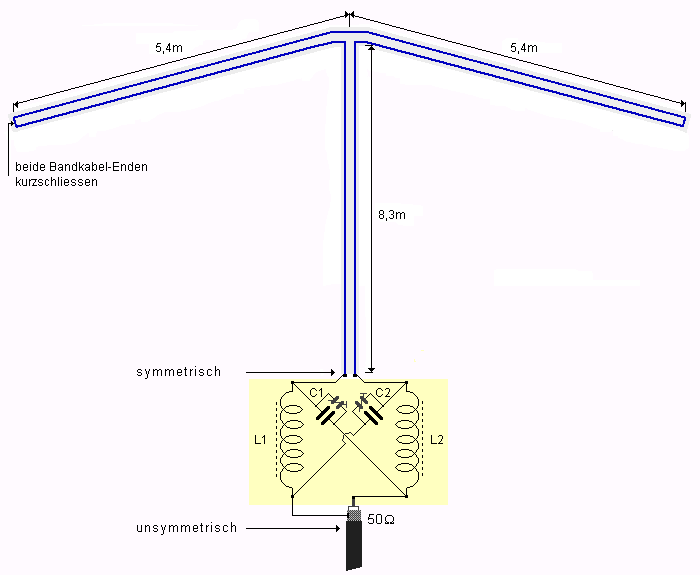 Antennenskizze