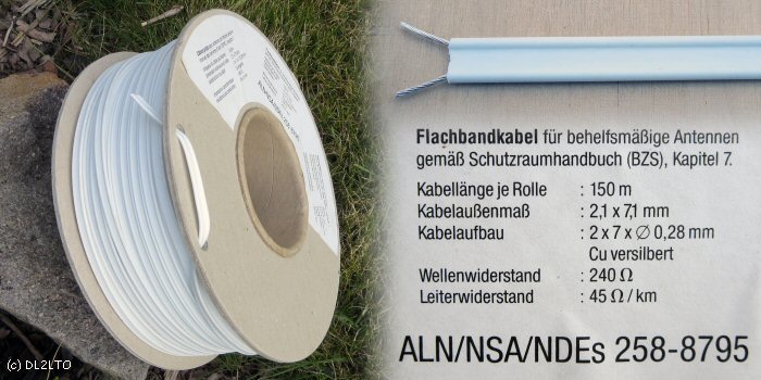 Flachbandkabel