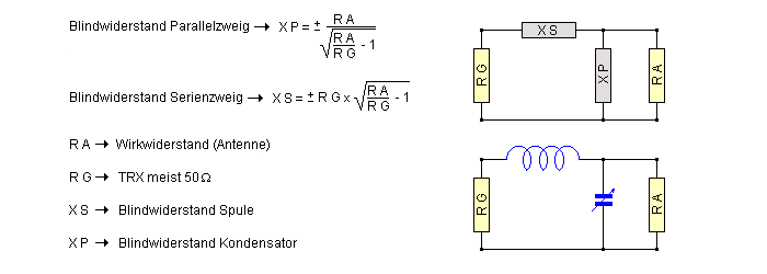 Berechnugsformeln ...