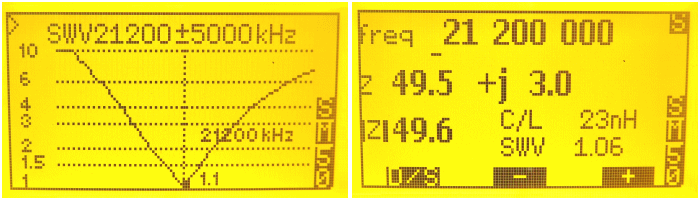 Messwerte beim Testaufbau ...