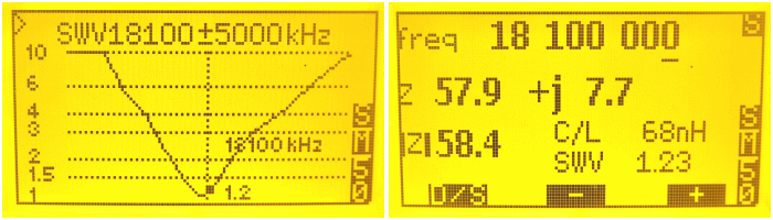 Messwerte beim Testaufbau ...