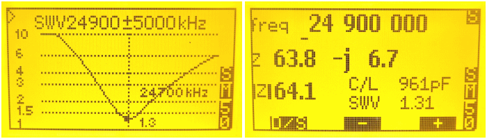 Messwerte beim Testaufbau ...