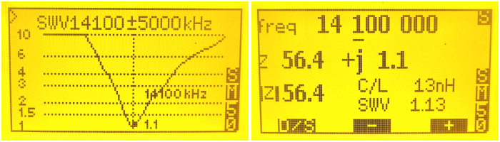 Messwerte beim Testaufbau ...
