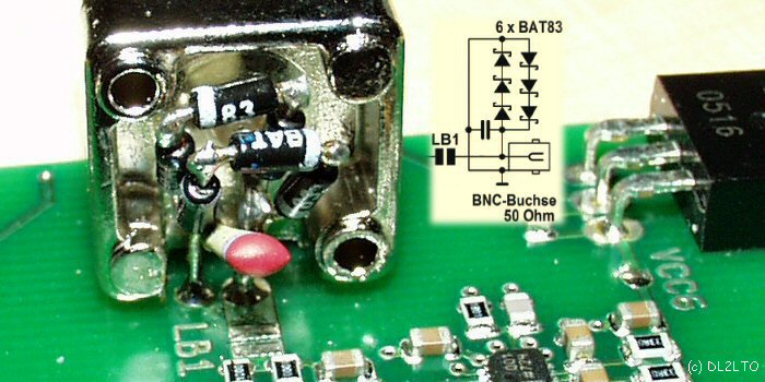 Kompensation und Schutz