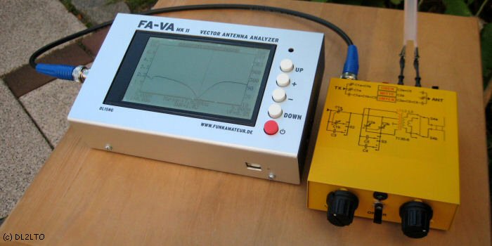 ZMMINI in Aktion ...