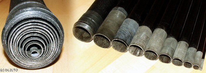 Details vom Spieth Mast