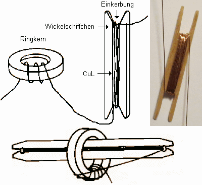 Wicklungshilfe f&uuml;r Ringkernspulen ...
