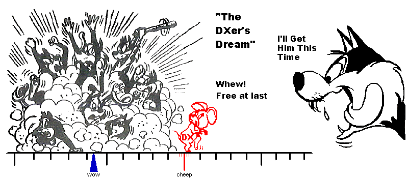 Power is OK, Skill ist besser ...