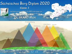 Sächsisches Berg Diplom 2020 Sächsisches Berg Diplom 2020